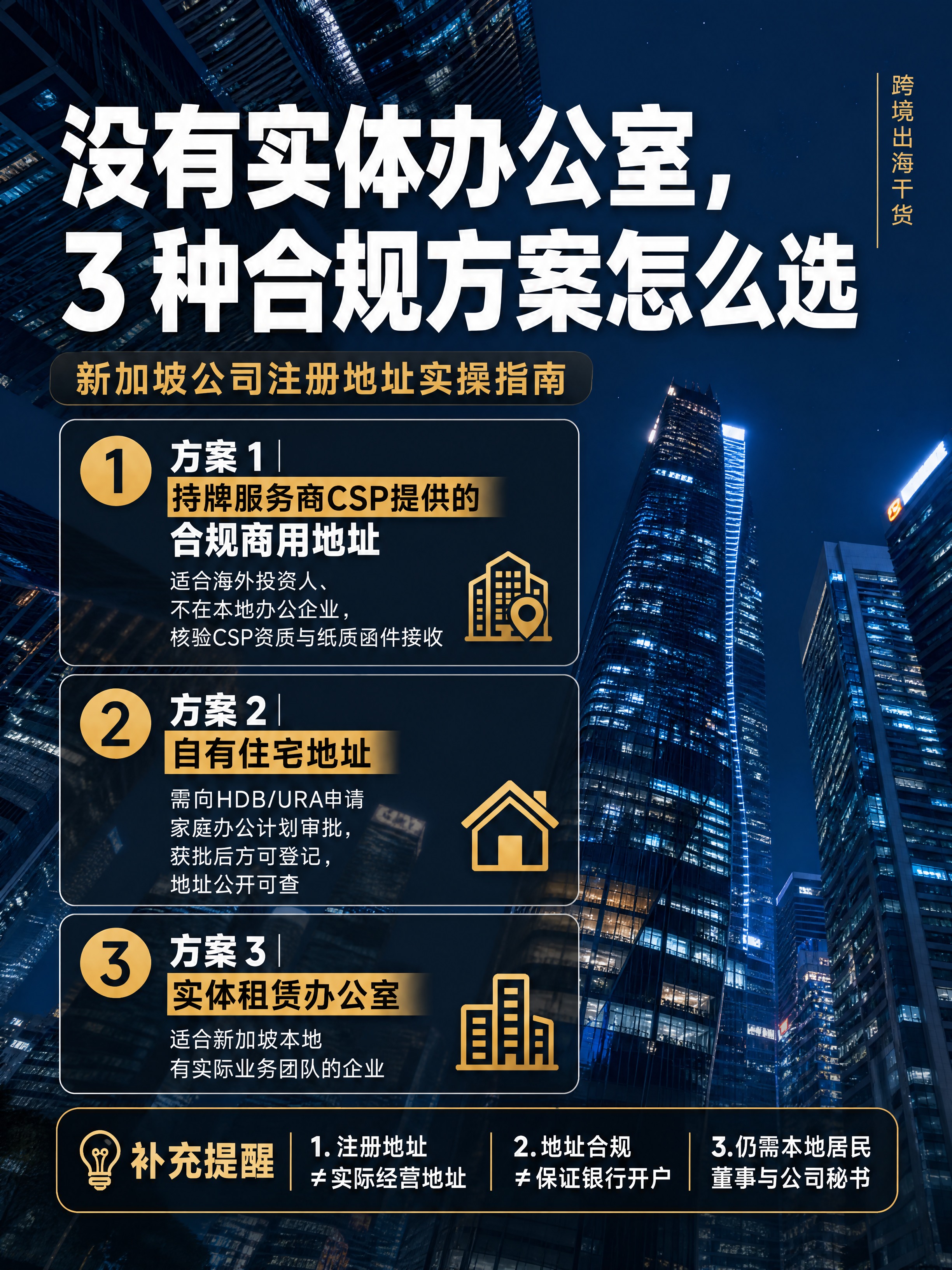 小红书笔记信息图，配图大字+三方案卡片版式，杂志商务风，版式骨… - 图片创意预览