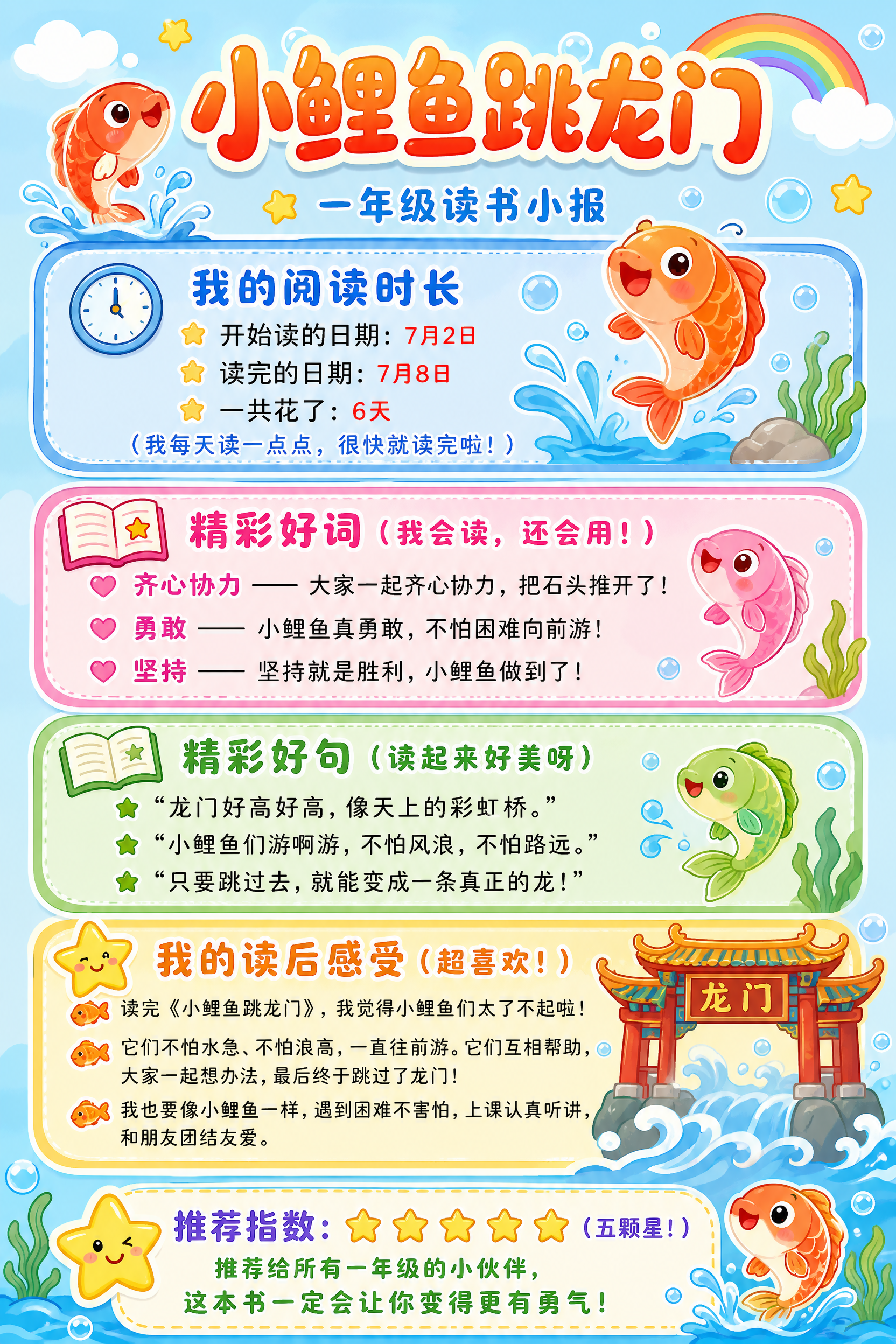 一张可爱童趣风格的《小鲤鱼跳龙门》读书小报海报，A4竖版，适合… - 图片创意预览