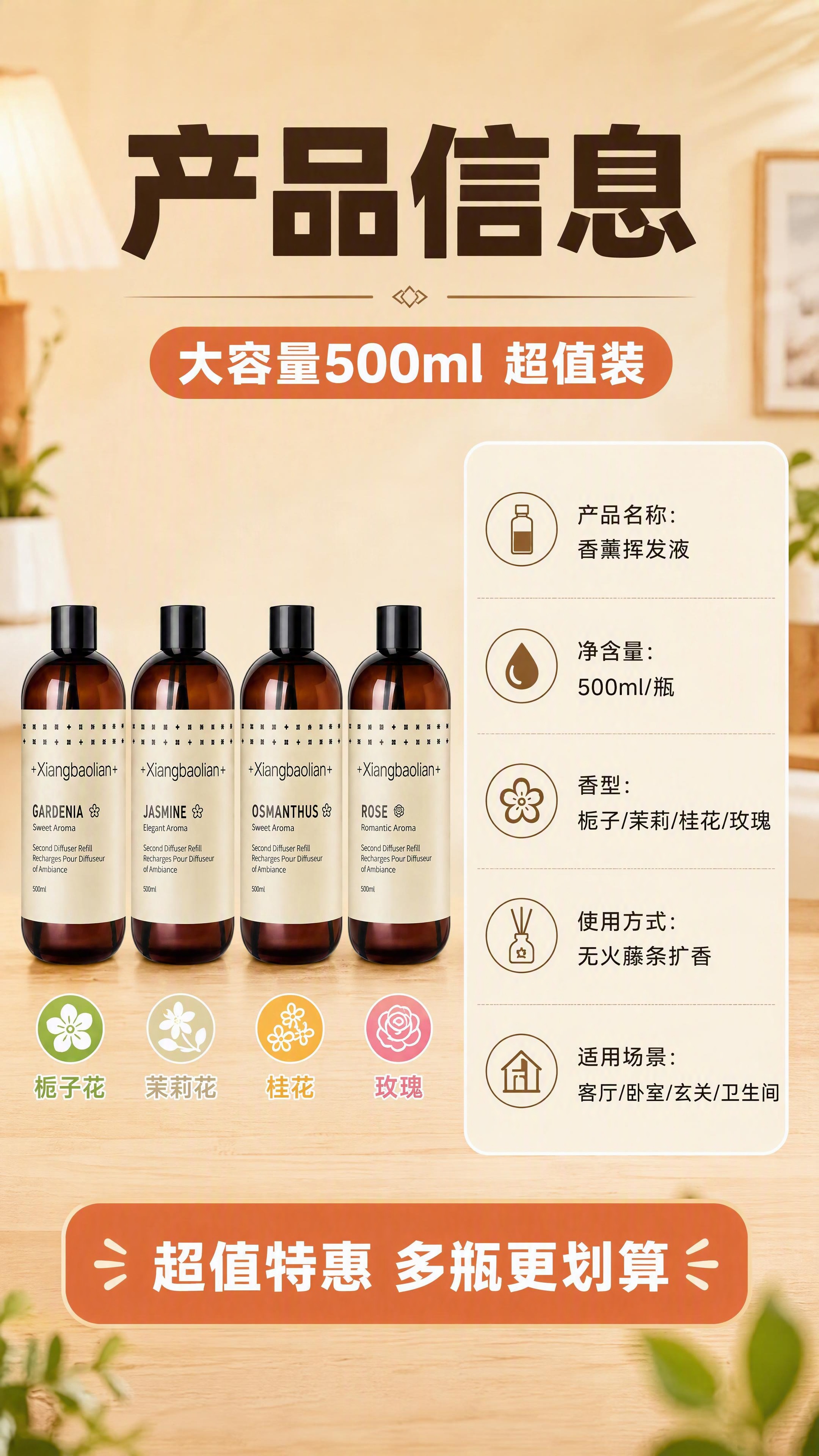 [商品] 使用【图1】四款香薰挥发液全家福；保留每款瓶身颜色、… - 图片创意预览