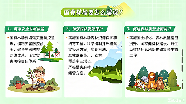 保持原图整体布局、文字内容和风格不变，将第一条内容里底部的动物插画替换成提供的种树小男孩插画，适配原有版面大小