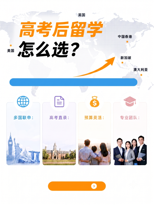 预览效果