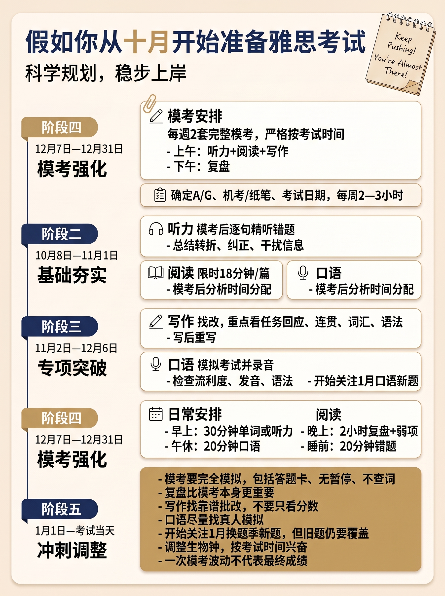 参考图的高级简约风格（米白色/奶杏色背景、藏青色+暖金色配色、… - 图片创意预览