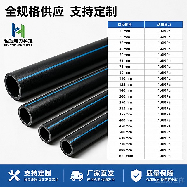 [主图-5] 规格参数展示-全规格覆盖选型指南。[氛围风格] 清晰规整参数风。[画质] 商业摄影质感、光线均匀通透、产品清晰真实、画面干净高级。[元素] 主体PE管斜向放置在画面左侧，占据约一半空间；右侧为参数表格区域，清晰列出常见口径、壁厚、适配压力等参数；保持管材外观、材质、颜色与输入产品图一致，杜绝变形色差。背景为纯净浅灰白色，画面规整有序，满屏无边框。[光影] 均匀正面光，参数区域清晰可读，管材纹理清楚，无明显阴影。[配色] 黑蓝主体+浅灰白背景，参数表格用浅蓝表头+黑色文字，清晰易读。[视角构图] 左图右表左右均衡构图，主体占比合理，不挤压参数区域。[文字版式] 顶部大标题左对齐写"全规格供应 支持定制"，黑色粗体。右侧参数表分两栏，左栏为「口径规格」右栏为「适用压力」，列出常用规格，表头浅蓝色底白色文字，内容黑色文字清晰排版。底部蓝色横条标注白色文字：「支持定制 厂家直发 质量保障」，强化信任背书。[比例分辨率] 1:1 比例，4k 分辨率；文字清晰锐利，画面超高清。[负向提示词] 变形，文字错乱，产品图模糊，背景杂乱，水印，电商平台Logo。