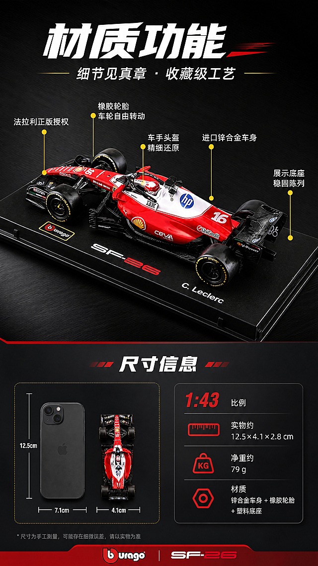 [商品] 使用【图1】法拉利SF-26车模功能展示图；保留锌合金车身、橡胶轮胎、车手头盔、展示底座、法拉利授权标、Bburago标、SF-26字样、C.Leclerc字样；保留手机大小对比的尺寸参照；车模在展示底座上，角度为右后侧45度。
[画面] 页面目标：材质功能详解，主题「材质功能」，清晰展示产品功能点和尺寸；构图：上半部分为车模大图+功能引线标注，下半部分为尺寸对比和参数信息；主体占画面60%；前景区为车模+底座+手机，中景为深灰黑渐变背景，远景为细腻拉丝纹理。
[视觉] 套系策略：风格=法拉利高端赛车运动商业摄影风，电影级光影，收藏级质感；标题字=现代粗黑无衬线字体，硬朗锐利，带速度斜切感；正文字=简洁无衬线体；主色=法拉利正红+亮光白；背景延展=深炭灰到黑的渐变+细腻金属拉丝纹理；强调色=法拉利黄（跃马黄），仅用于功能标注圆点、引线、高亮词；标题色=亮光白；正文色=浅灰白；组件=圆点引线标注、圆角参数卡、尺寸参考线、细金线点缀；光影=顶部柔光均匀打亮车模，功能点处有局部高光，整体干净专业。
[文字] 顶部大标题「材质功能」，副标题「细节见真章 · 收藏级工艺」；功能标注5项（引线从对应部位引出）：「进口锌合金车身」「橡胶轮胎 车轮自由转动」「车手头盔 精细还原」「法拉利正版授权」「展示底座 稳固陈列」；底部尺寸信息：「1:43 比例 / 实物约 12.5×4.1×2.8 cm」，配手机大小对比示意；文字全部横排，字号保证手机端清晰可读。
[规格] 图片比例9:16竖版，4K分辨率，避免变形、错字、功能标注错位、尺寸错误、车身结构失真。