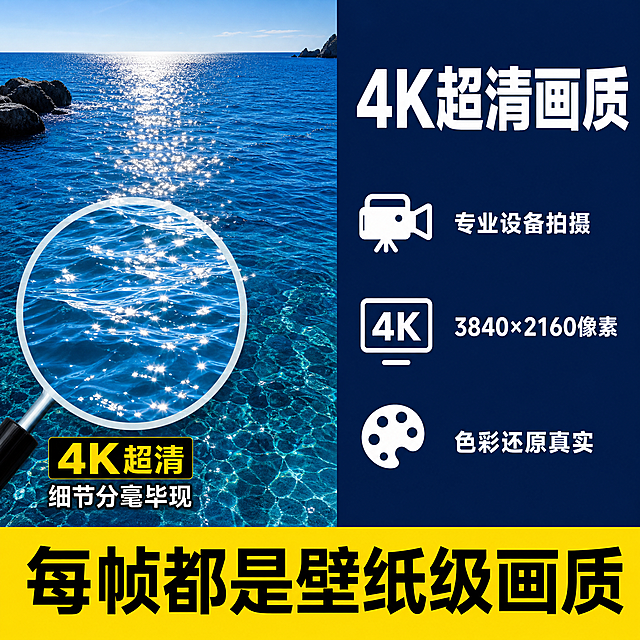 拼多多大海视频素材主图第二张，4K超清画质展示图。左侧大面积展示一段超清大海视频的帧截图画面，湛蓝海水波光粼粼，细节丰富细腻，画面上叠加一个放大镜圆形区域放大海水波纹细节，旁边标注"4K超清 细节分毫毕现"。右侧深蓝色背景，顶部白色大粗体标题"4K超清画质"，下方排列3个白色图标加文字卖点：第一个摄像机图标配"专业设备拍摄"，第二个分辨率图标配"3840×2160像素"，第三个调色板图标配"色彩还原真实"。底部黄色通栏内黑色大字"每帧都是壁纸级画质"。整体深蓝海洋主色调，大字醒目，拼多多风格。1:1比例，文字清晰锐利。