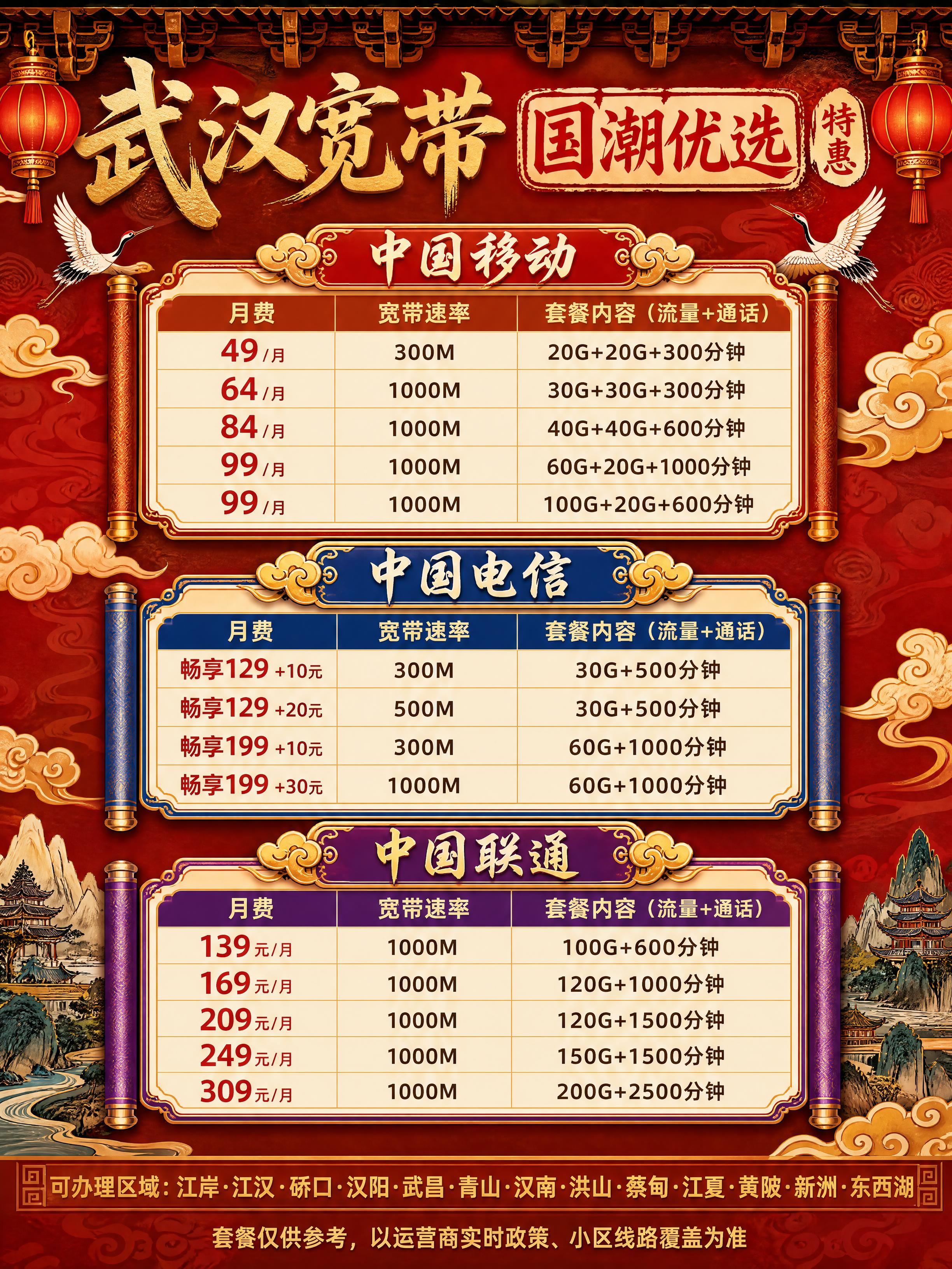 小红书图文，武汉宽带套餐对比图，国潮中国风，竖版3:4。背景：… - 图片创意预览