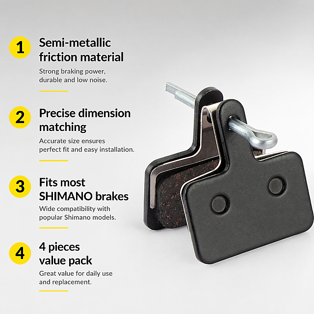 [Main Image 2] Product Highlights - Bicycle Disc Brake Pads, 1000x1000. Light gray low-saturation gradient background, the product is placed on the right, and the left side has 4 numbered selling points: 1. Semi-metallic friction material, 2. Precise dimension matching, 3. Fits most SHIMANO brakes, 4. 4 pieces value pack. Keep product appearance, structure, material and color consistent with the original image. Commercial photography, soft light, clear layers, text clear and readable. 1:1, 4K resolution. Negative prompt: deformation, text confusion, blurred product, messy background.