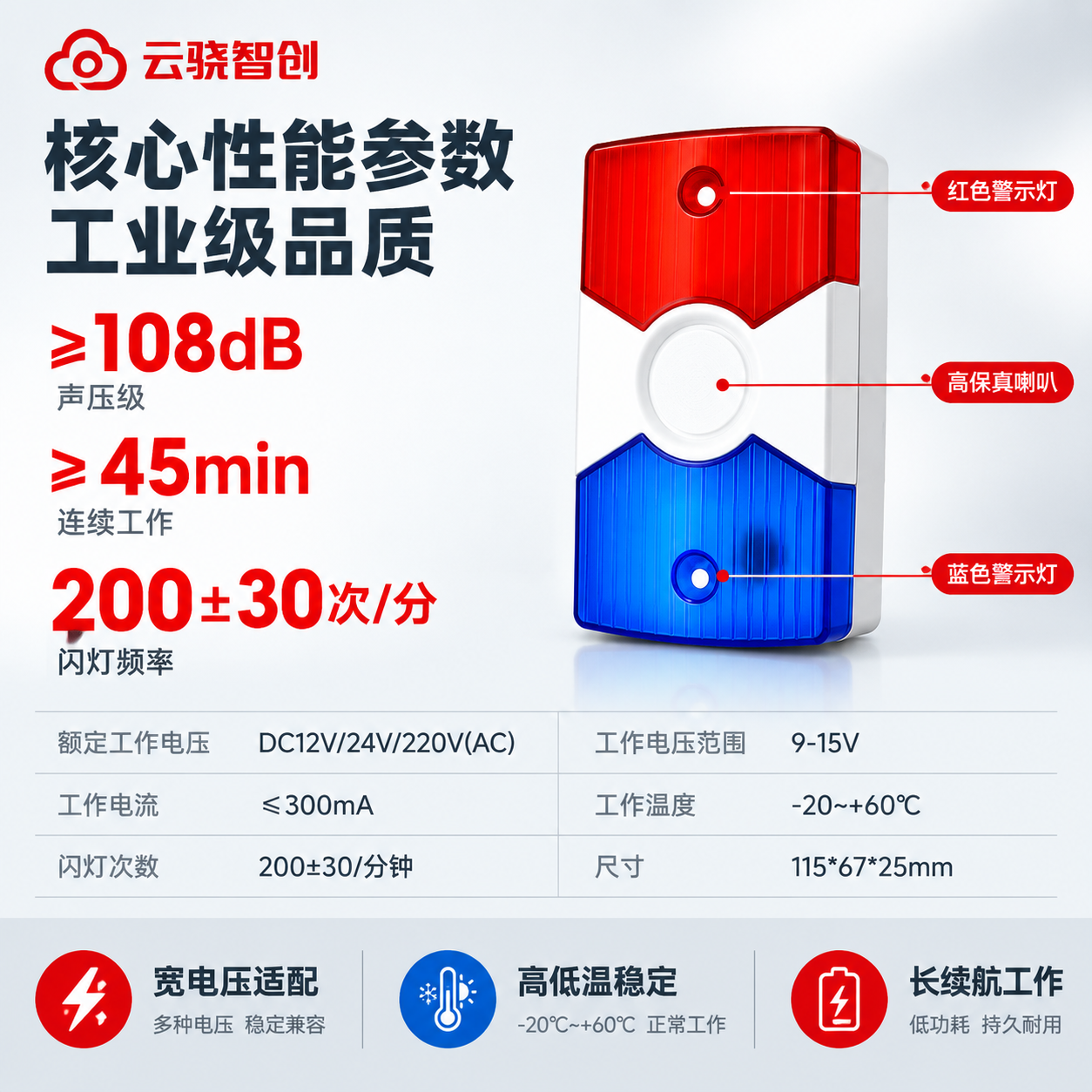 [主图-2] 核心性能参数图，任务是讲透报警器的核心技术参数与… - 图片创意预览