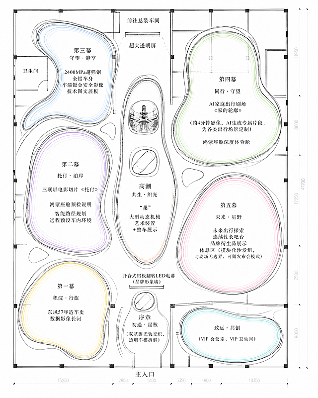 在这张展厅平面手绘稿的基础上，给每个流线型岛屿的轮廓内侧添加低饱和度的彩色线条，每个岛屿使用不同的柔和马卡龙色系（淡蓝、淡紫、淡绿、淡粉、淡黄、淡青、淡橙等），线条纤细轻盈，沿着岛屿的内边缘勾勒2-3层，营造层次感。保持整体手绘钢笔草图风格，白色背景，黑色主轮廓线不变，彩色线条作为辅助装饰，低饱和度、淡雅柔和，不抢主线条的视觉重心。文字和建筑结构保持原样。