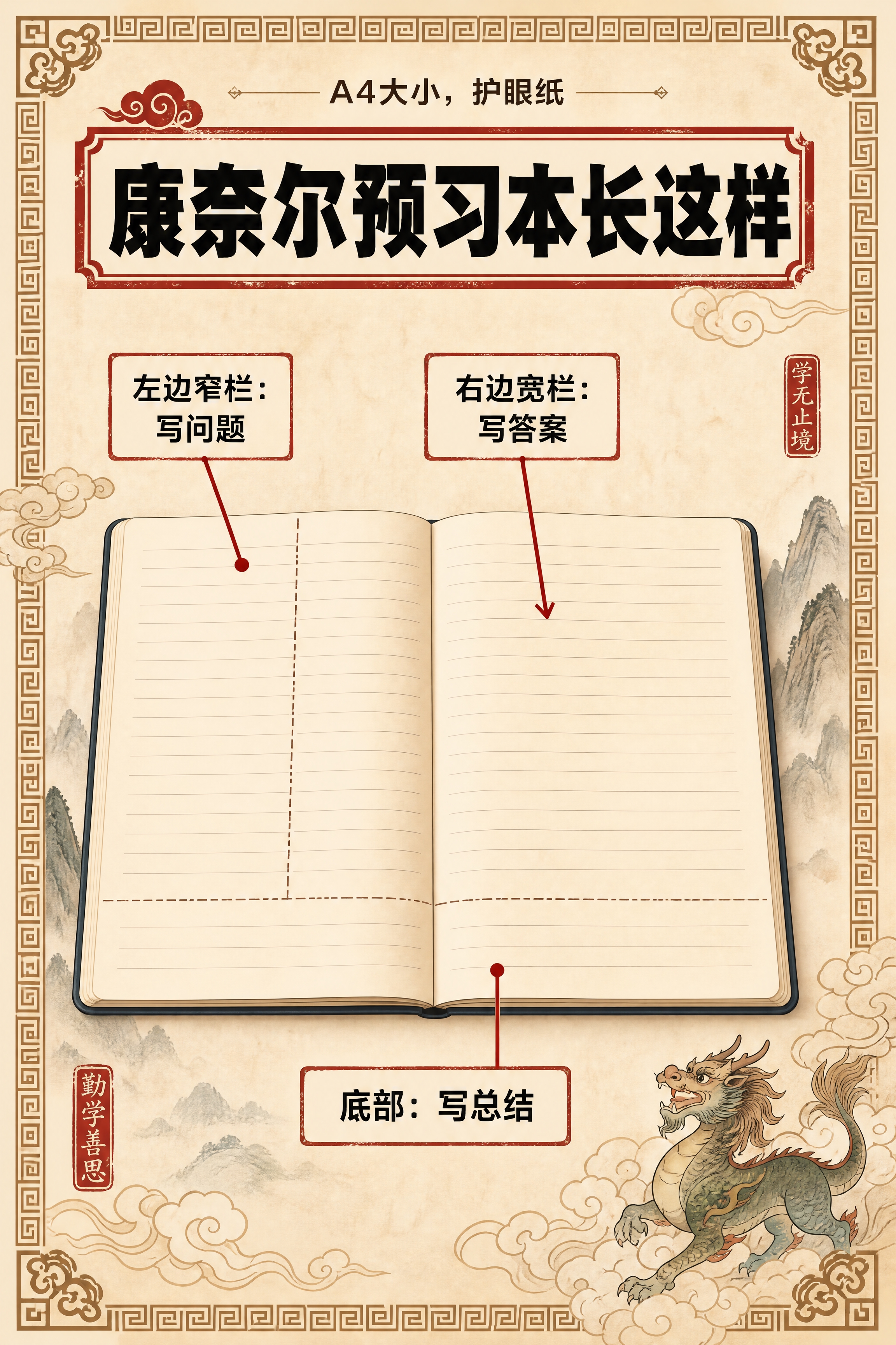 小红书笔记内页，康奈尔本结构展示，国风山海经风格，米黄色宣纸纹… - 图片创意预览