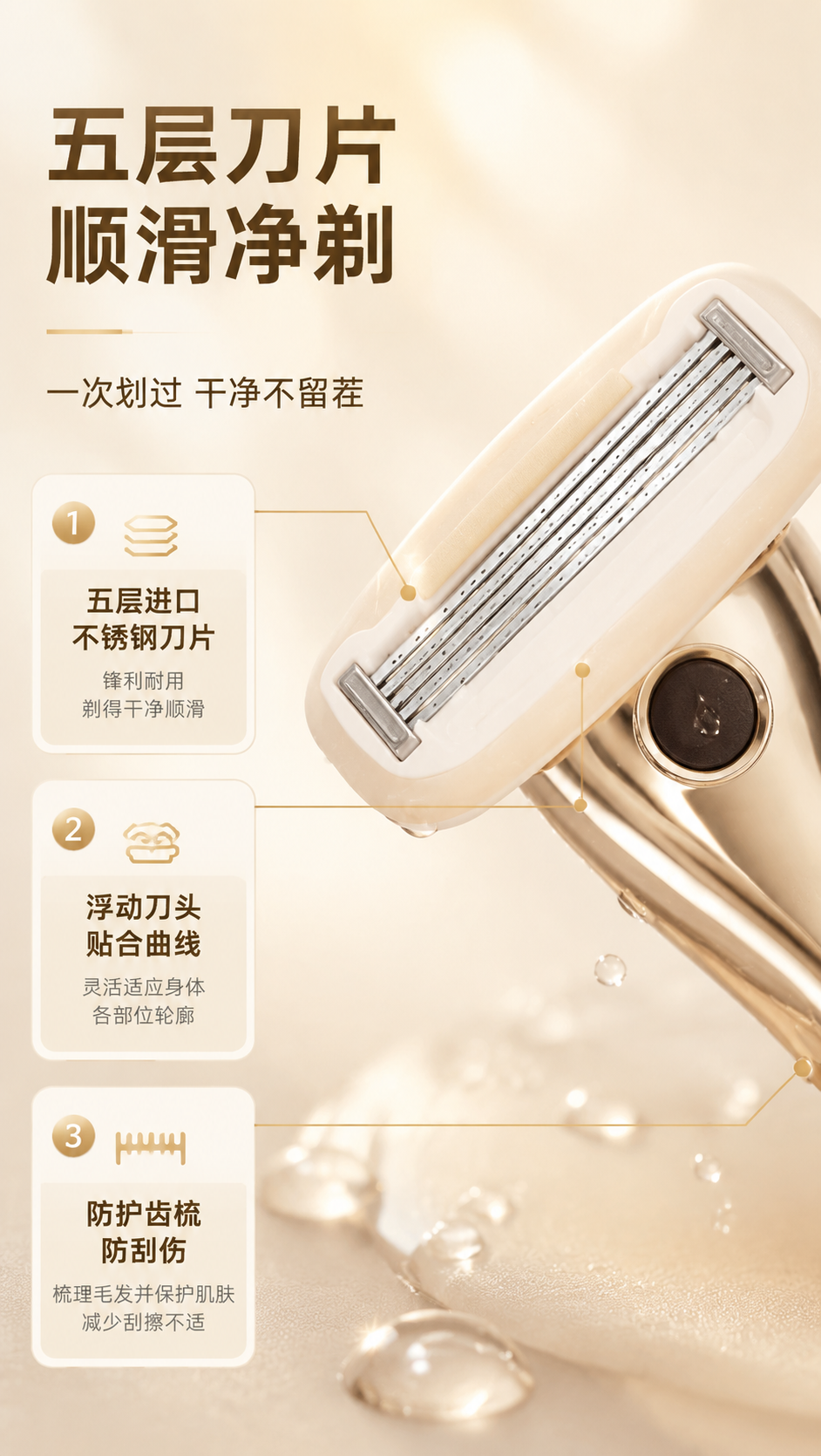 [商品] 使用【图4】Apache美安剃毛刀刀头正面图；保留五… - 图片创意预览