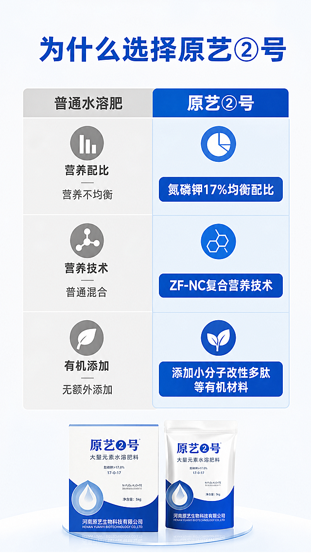 你生成的图片里的商品图的变更了，请不要变更按原图继续生成详情图