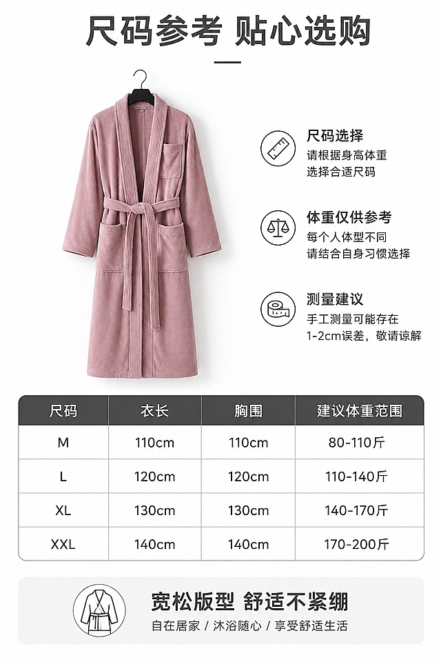 [第8屏] 详情页第八屏-尺码信息与选购建议页。本屏使用【图3】左侧豆沙粉色浴袍做展示主体。
[标题版式] 标题顶部居中，粗体主标题，下方尺码表规整排列，干净清爽。
[氛围/风格] 简约信息卡风格，清晰易读，专业整洁。
[元素布局] 上半部分展示挂拍豆沙粉色浴袍整体，占比约40%，下半部分做尺码信息表，包含尺码、衣长、胸围、建议体重范围，左侧产品右侧信息，布局清晰，浴袍与原图一致。
[光影质感] 均匀柔光，产品和信息都清晰可见，无明显硬阴影。
[配色色系] 全局底色 #FFFFFF，主色纯白背景，深灰色文字，浴袍颜色自然呈现，清晰不杂乱。
[视角构图] 上下结构构图，先产品后信息，符合用户阅读习惯。
[文字版式] 顶部主标题「尺码参考 贴心选购」，下方表格清晰排列尺码参数，最后添加选购建议：「宽松版型 舒适不紧绷」，文字大小适合手机阅读，清晰可辨。
[比例分辨率] 9:16 竖版比例，4K分辨率，高清画质。
[负向提示词] 表格错乱，文字模糊，尺码参数错误，产品变形，颜色偏差，水印。
