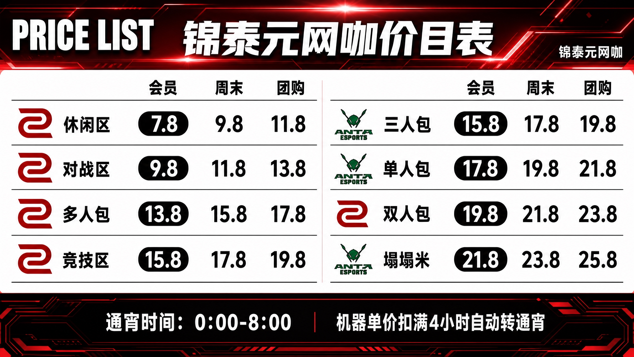 基于参考图的网咖价目表，重新设计为适合电视机大屏展示的16:9… - 图片创意预览