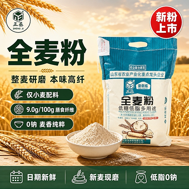 [单张主图] 全麦粉电商主图，爆款促销感路线，目标是3秒内传达「卖什么、强在哪、为何现在买」，参考用户提供的胚芽米爆款主图画式进行复刻，替换为全麦粉相关内容。

[参考比对] 参考图版式特征：左上角圆形品牌Logo位，右上角红色圆形「新米上市」角标；左侧大主标题+副标题+金色分割线+麦穗小图标；左侧纵向排列3个深绿色圆角胶囊卖点标签，每个标签左侧配白色图标；右侧为产品大包装主体，占画面约55%；背景为稻田/田野自然场景+木台面；底部深绿色通栏三栏文案，每栏配白色线稿图标；整体左文右品、信息分层清晰、强转化货架感。生成时严格沿用该版式骨架，仅替换产品、文案、图标、配色和场景为全麦粉对应内容。

[画面主体] 画面右侧放置1袋正基豪幸福全麦粉包装袋，正面朝向观众，略微左倾，占画面约50%-55%，包装袋外观、颜色、结构、Logo、文字排版与用户提供的产品图完全一致：上半部分蓝绿色竖条纹提手区、中间白色主视觉区印有「正基」「豪幸福」「全麦粉 低糖低脂多用途」字样、下方蓝色条带印公司名，整体保持真实摄影质感，不扭曲不变形。包装袋前方偏左下位置放一只白色陶瓷碗，碗里堆起细腻的全麦面粉，面粉呈浅麦褐色，粉质蓬松有颗粒细节，碗边散落少许面粉。画面左下角摆放几支金黄色麦穗，自然斜靠在木台面上，增加原料真实感。

[构图版式] 采用「左文右品标签参数型」爆款版式（复刻参考图骨架）：左侧约40%-45%区域承载品牌、角标、主标题、副标题、3个卖点标签；右侧约55%区域为产品主体+面粉碗+麦穗道具；底部约18%-20%为通栏三栏服务文案。

[场景元素] 背景为暖调金色麦田远景，虚化处理，天空有柔和阳光和薄云，营造产地麦田氛围；中景过渡到浅景深的麦田间；前景为浅棕色实木台面，木纹清晰，产品和碗放置在台面上，有自然接触阴影；左上角伸出几支饱满的金黄色麦穗作为装饰点缀，呼应参考图左上角稻穗元素；整体画面饱满有食欲感和产地信任感。

[文案版式] 所有文字清晰可读，不遮挡产品关键信息区：
- 左上角圆形品牌位：绿色描边圆形徽章，内有「正基」品牌字样（与产品包装Logo风格一致），圆形下方小字「ZHENG JI」。
- 右上角红色圆形角标：白色粗体字分两行「新粉」「上市」，圆形边缘有细白边，醒目突出。
- 左侧主标题：超大号粗黑体「全麦粉」3个字，深墨绿色，字重极粗，占左侧上部主要视觉，字下有一条金色细横线，横线中间有一个小麦穗图标。
- 主标题下方副标题：中号深绿色黑体「整麦研磨 本味高纤」，字间距适中。
- 副标题下方纵向排列3个深墨绿色圆角胶囊形卖点标签，从左到右每个标签左侧配对应白色图标：
  第一个标签：🌾麦穗图标 + 文字「仅小麦配料」
  第二个标签：🟡圆形纤维图标 + 文字「9.0g/100g 膳食纤维」
  第三个标签：🥣碗形图标 + 文字「0钠 麦香纯粹」
  标签内文字为白色黑体，左对齐，标签大小一致，间距均匀。
- 底部通栏：深墨绿色半透明实底通栏，横向均分三栏，每栏配白色线稿图标+白色黑体文案，栏间用细竖线分隔：
  左栏：日历图标 + 「日期新鲜」
  中栏：石磨/麦粒图标 + 「新麦现磨」
  右栏：天平/心形图标 + 「低脂0钠」

[光影质感] 商业食品摄影质感，自然暖阳逆光从右后方打来，产品右侧有柔和轮廓光，面粉颗粒有通透感；主光从左前方45度补光，包装袋正面文字清晰不反光；木台面有柔和接触阴影，背景麦田有阳光丁达尔效果；整体色调温暖明亮，麦香氛围浓郁。

[配色字体] 主色：深墨绿色（呼应小麦/健康天然）；辅助色：金黄色、麦棕色、木色；强调色：正红色（新粉上市角标）；字体统一使用粗黑体家族，主标题最大最粗，副标题次之，卖点标签和底部通栏文字再次之，层级清晰，不混用字体风格。

[比例分辨率] 1:1正方形，2048px*2048px，2k高清，文字锐利清晰。

[负向提示词] 产品变形、包装袋扭曲、Logo错字、文字模糊、伪Logo、水印、平台Logo、多余手指、畸形手、人物面部、背景杂乱、低清晰度、悬浮感、硬切边缘、产品被文字遮挡关键信息、错字漏字、颜色偏差过大、大米/水稻元素错误出现。