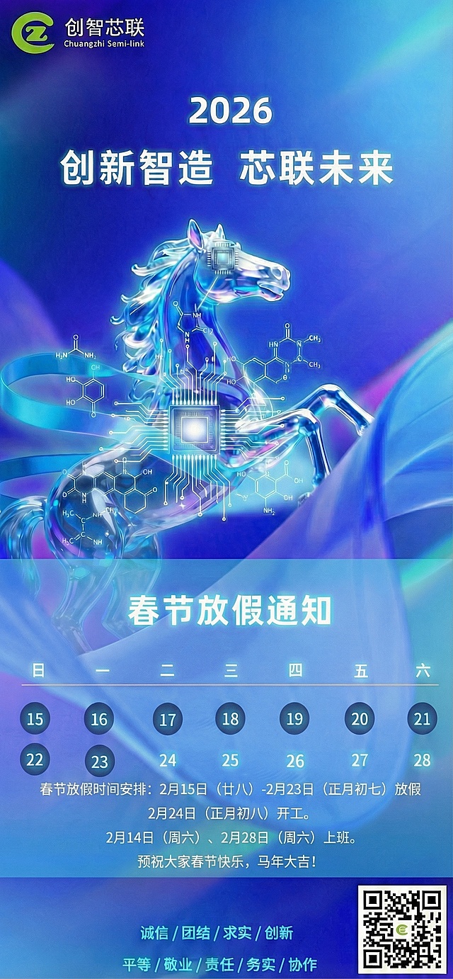 将主标题替换为“创新智造 芯联未来”，在“（正月初七）放假”后添加“2月24日（正月初八）开工”，蒙层往下延伸覆盖所有通知文字，同时将中间通知部分、文字及蒙层整体往上调整4个字的间距