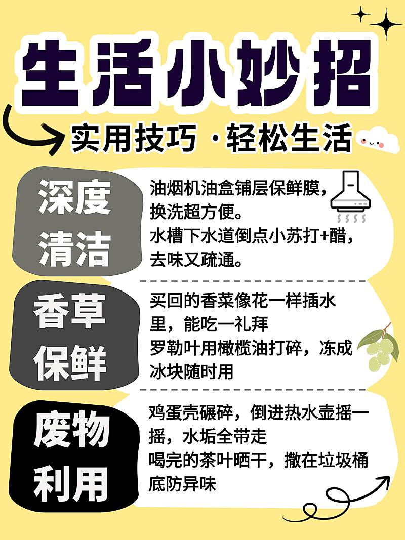 生活小妙招分享小红书封面