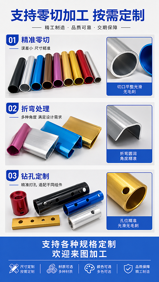 「图片1」，「图片1」「图片1」「图片1」生成一套详情页，商品名称为6061/6063铝管 7075铝管 彩色铝管 阳极氧化 零切加工定制批发件，店铺名称金瑞恒金属材料，适配淘宝/天猫平台，单图比例为9:16，需求屏数为8张。
