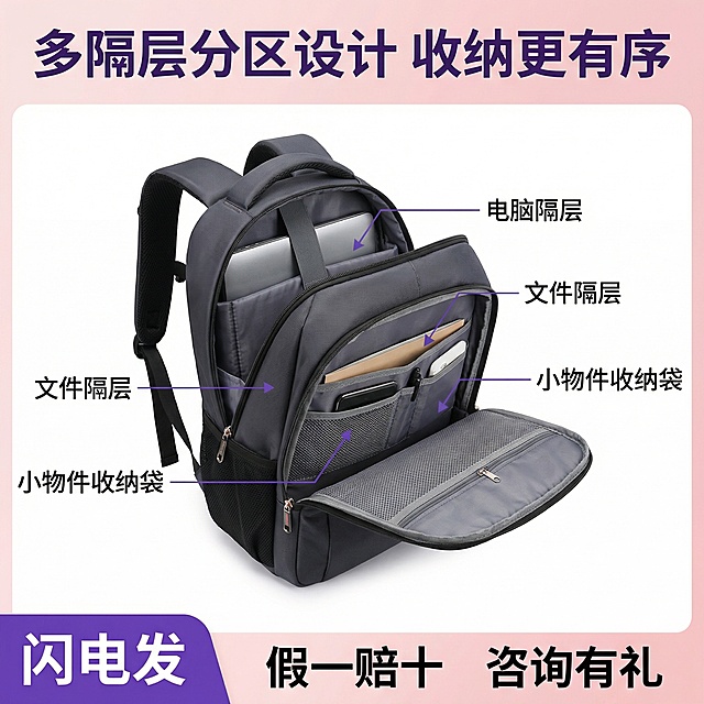 我的产品是书包 帮我做10张拼多多主图