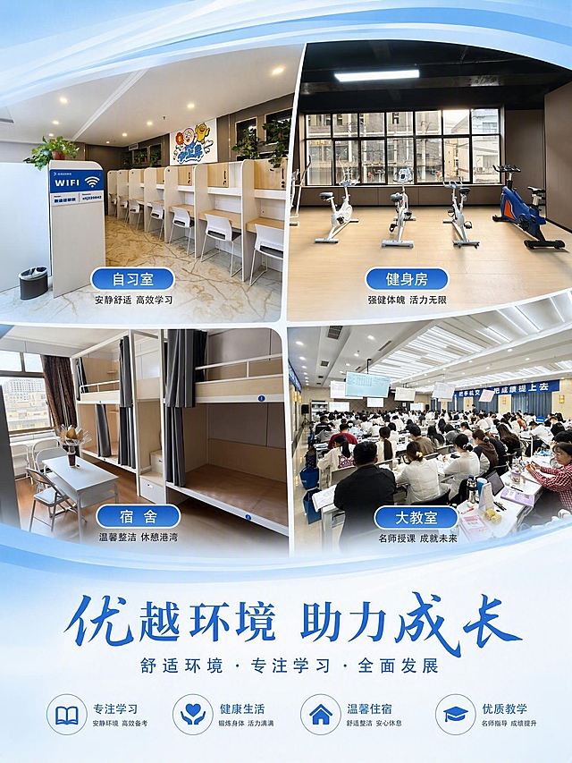 将四张场景图（自习室、健身房、宿舍、大教室）以蓝白色为底色进行创意拼合，组成一张竖版3:4比例的宣传图。画面分为四个区域，分别展示自习室学习工位、健身房动感单车、宿舍上下铺床位、大教室上课场景，整体风格清新明亮，蓝白渐变背景，各区域之间用柔和的白色线条分隔，画面干净整洁，具有教育机构宣传海报质感，高清细节