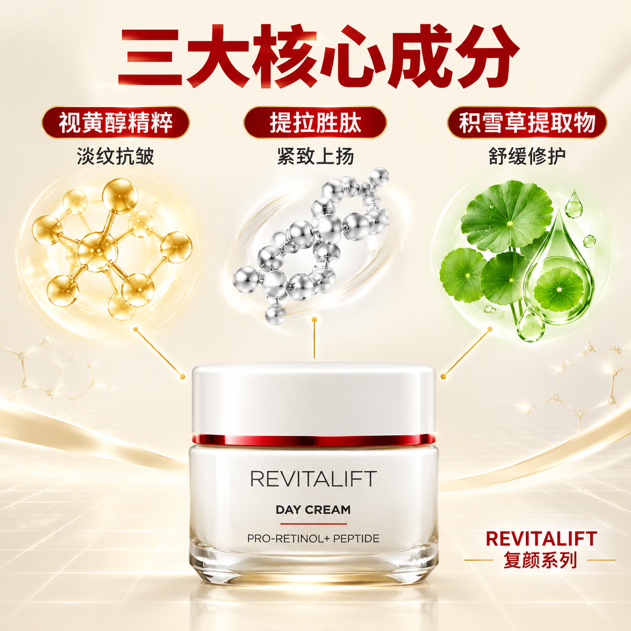 [主图-2] 核心成分解析 三大核心成分可视化。 [统一基调]… - 图片创意预览