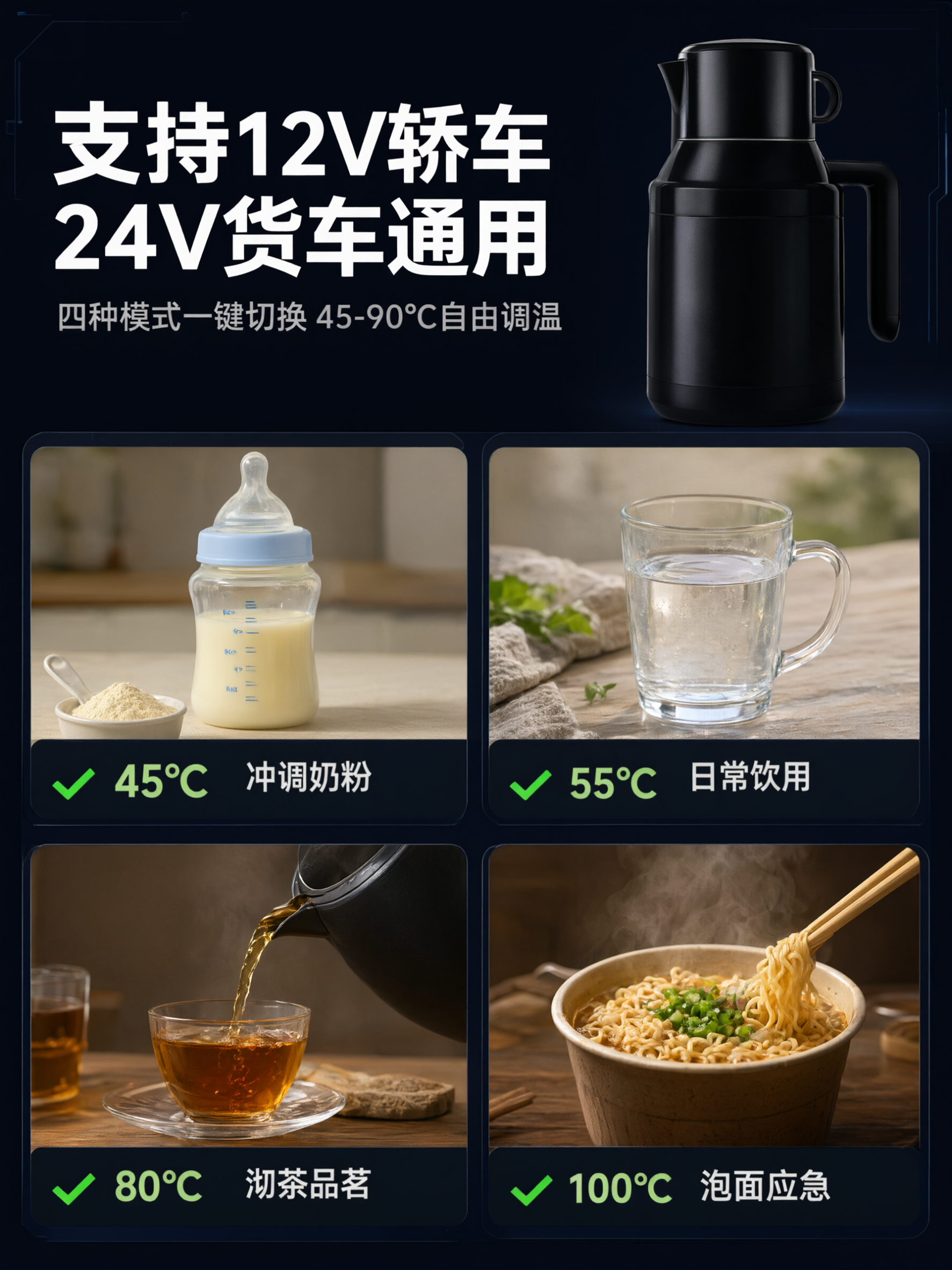电商主图 3:4竖版 车载电热水壶 多档调温与适用场景购买决策… - 图片创意预览