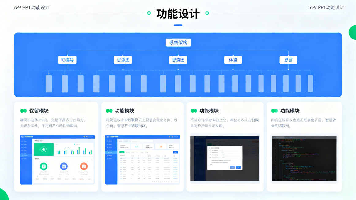 16:9 PPT功能设计页模板，整体风格科技感专业简洁，主色调蓝色白色，辅以绿色，标题思源黑体Bold为"功能设计"，上半部分预留可编辑系统架构图位置，下半部分分多个模块预留功能模块说明位置，预留代码预览效果