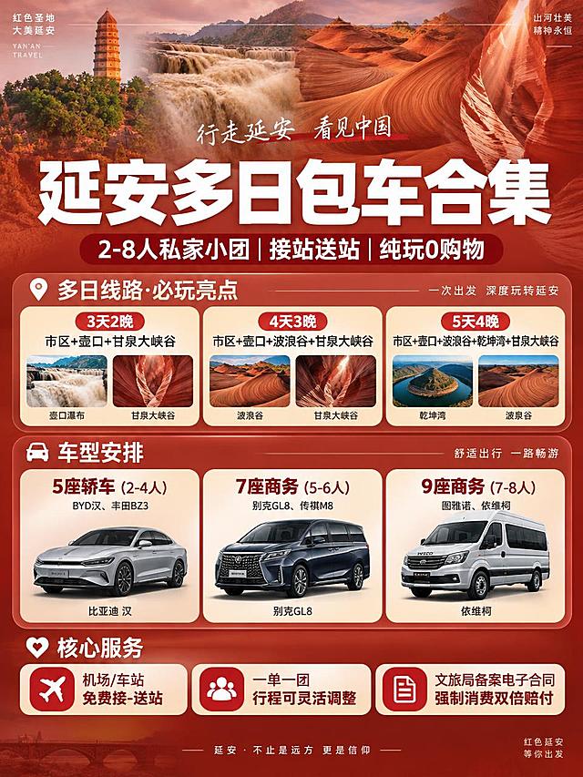 3:4竖版小红书红色文旅首图海报，背景为拼接弱处理实景，融合宝塔山+壶口瀑布+波浪谷+雨岔峡谷四大景观，背景图层降低透明度，叠加暖红色半透明蒙版，保证文字清晰可读，暖红色调文旅主题风格。

主标题：白色超大粗体字"延安多日包车合集"
副标题：白色中号字"2-8人私家小团｜接站送站｜纯玩0购物"

三条多日线路·必玩亮点（配小图卡片）：
🔹3天2晚｜市区+壶口+甘泉大峡谷
🔹4天3晚｜市区+壶口+波浪谷+甘泉大峡谷
🔹5天4晚｜市区+壶口+波浪谷+乾坤湾+甘泉大峡谷

车型安排（板块标题加粗放大，每个车型单独展示一张完整车辆图片，3款车型横向排列，每款车配独立卡片）：
▪5座轿车（2-4人）：BYD汉、丰田BZ3
▪7座商务（5-6人）：别克GL8、传祺M8
▪9座商务（7-8人）：图雅诺、依维柯

核心服务：
✔机场/车站免费接-送站
✔一单一团，行程可灵活调整
✔文旅局备案电子合同｜强制消费双倍赔付

整体设计：暖红色调文旅主题，纯净实景低透明度背景，圆角半透明卡片分板块呈现，每个车型独立展示清晰大图，所有文字清晰可读，信息层级清晰，小红书种草风格，高级质感