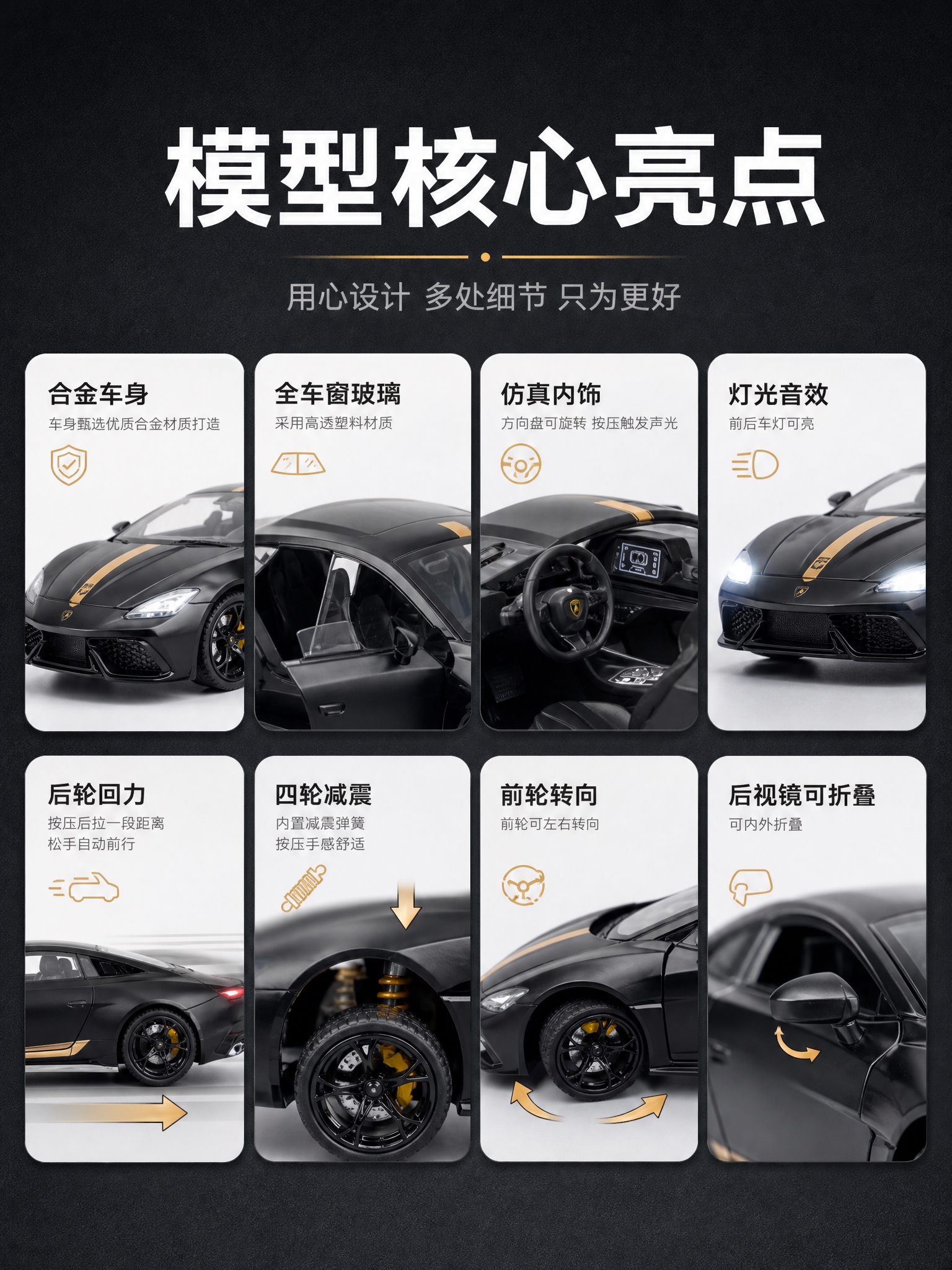 [商品] 使用【图1】核心亮点参考图的信息结构；车模各部位细节… - 图片创意预览