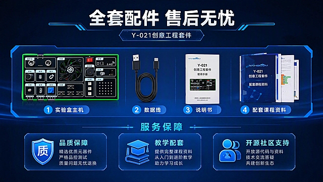 基于图1产品，生成详情页第15张：包装清单与服务保障。实验盒+配件展示，下方服务保障信息。主标题：全套配件 售后无忧，副标题：Y-021创意工程套件。配件清单：实验盒主机、数据线、说明书、配套课程资料。服务：品质保障、教学配套、开源社区支持。16:9横版，4K，科技感风格，深蓝渐变背景。