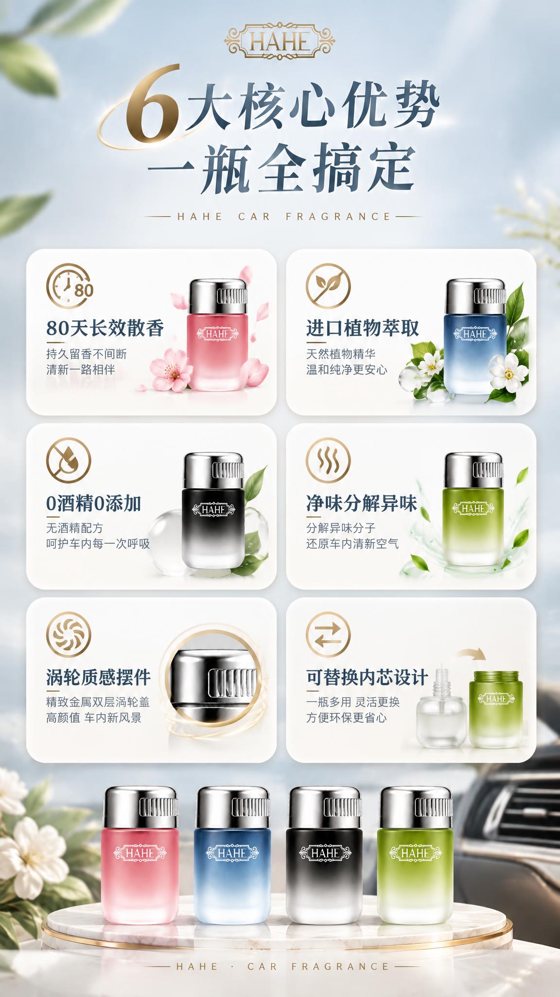 电商详情页核心卖点总览页，9:16竖版。2×3六宫格布局展示6… - 图片创意预览