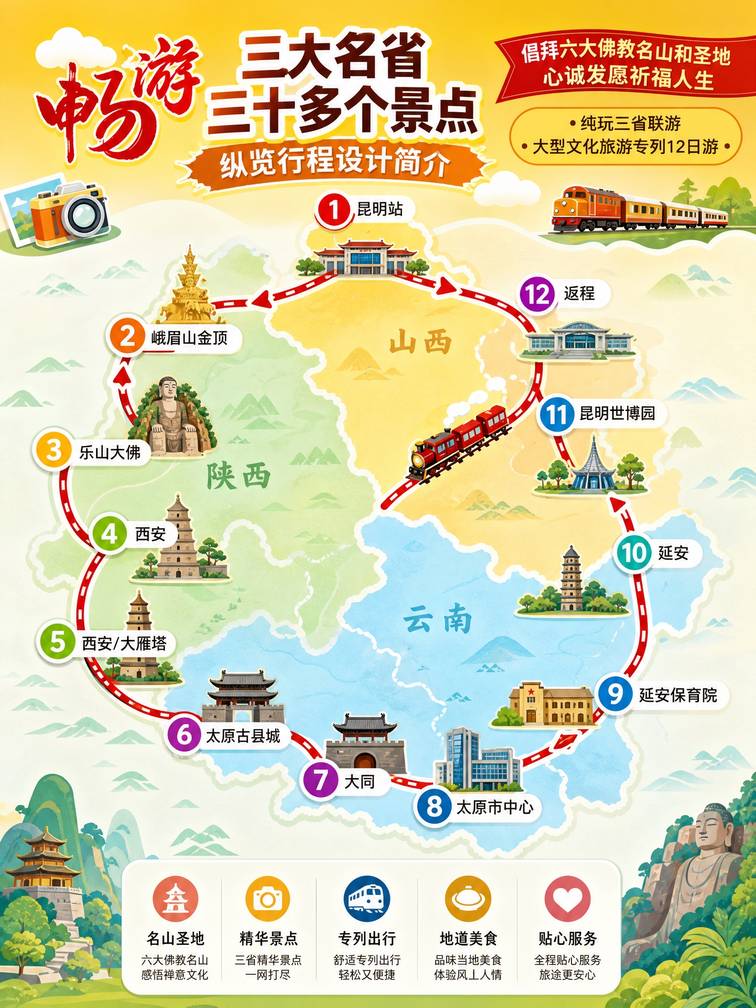 旅游路线示意图海报设计。画面展示地图轮廓，红色曲线连接多个地点… - 图片创意预览