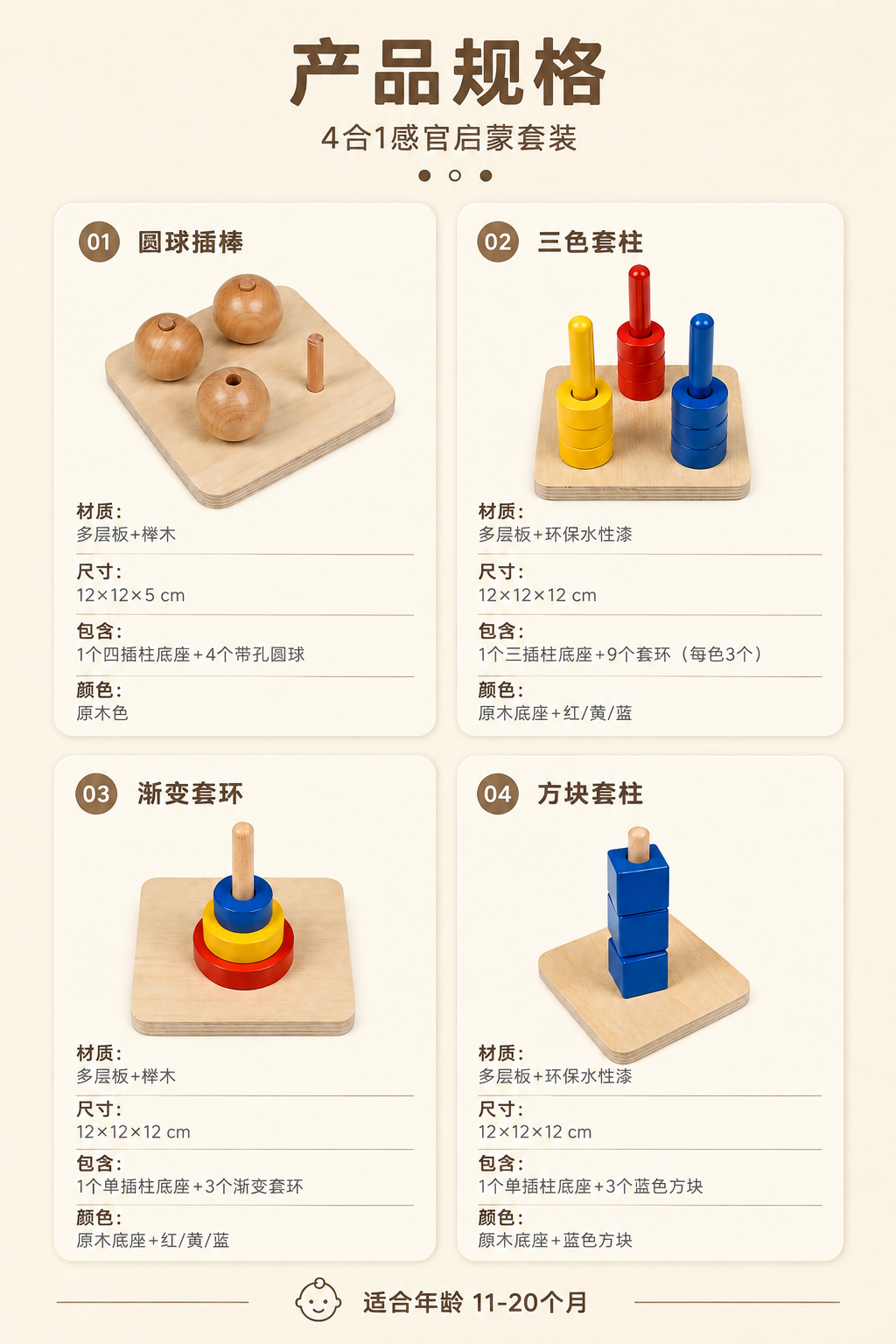 [商品] 使用【图1】产品规格页原图；保留四款产品的图片、结构… - 图片创意预览