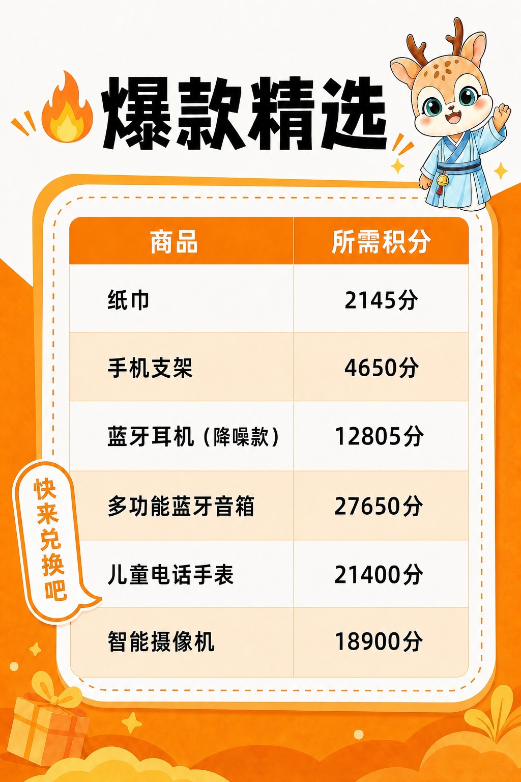 参考图1的版式骨架和整体风格，保持顶部「爆款精选」标题、火焰图… - 图片创意预览
