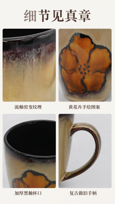 [第3屏] 结构细节四宫格-做旧砂底流釉黄花卉陶瓷水杯细节展示。本屏使用【图1】作为主体参考。[氛围/风格] 细节微距展示，清晰写实商业摄影风格。[元素布局] 采用2x2四宫格布局，每个宫格展示一个核预览效果