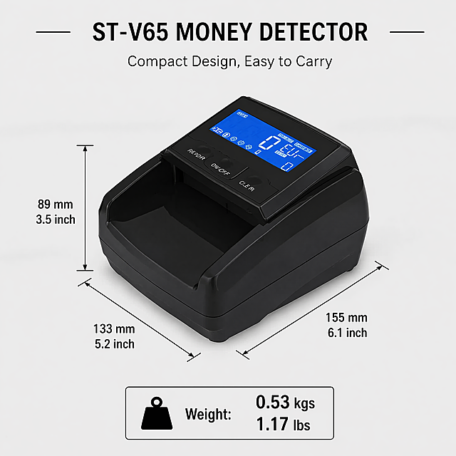 [Main image 5] ST-V65 Money Detector dimension and product specification display. This image uses [image 4] as product reference.
[Style] Specification information diagram, professional clean style, light gray background.
[Quality] High definition commercial photography, clear size marking, product appearance accurate.
[Elements] Place product in center, add dimension lines to mark overall size, with dual unit display (metric: 133 x 155 x 89 mm / imperial: 5.2 x 6.1 x 3.5 inch). Weight information 0.53 kgs (1.17 lbs) marked at bottom. Keep product appearance color structure consistent with original image, highlight compact and portable feature.
[Lighting] Soft 45-degree side lighting, product has three-dimensional sense, size line clear, text readable.
[Color matching] Light gray background, black product, black dimension line, dark text, clear contrast, professional style.
[Perspective composition] Side 45-degree perspective