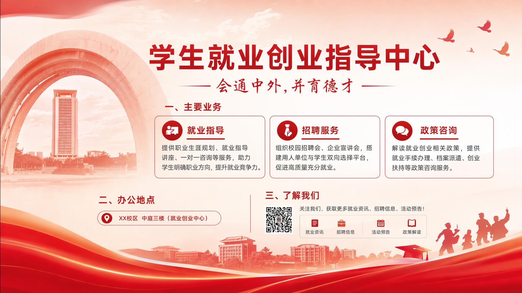 「图片1」在这张图的基础上进行修改,标题改为[学生就业创业指导… - 图片创意预览
