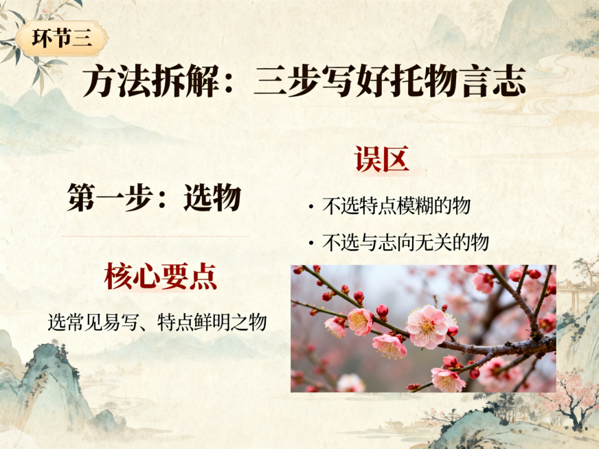 PPT内容页，标题：方法拆解：三步写好托物言志，第一步：选物，核心要点：选常见易写、特点鲜明之物，两个误区：不选特点模糊的物，不选与志向无关的物，配春晚梅花示例，背景淡雅国风，左上角标注环节三，文字排预览效果