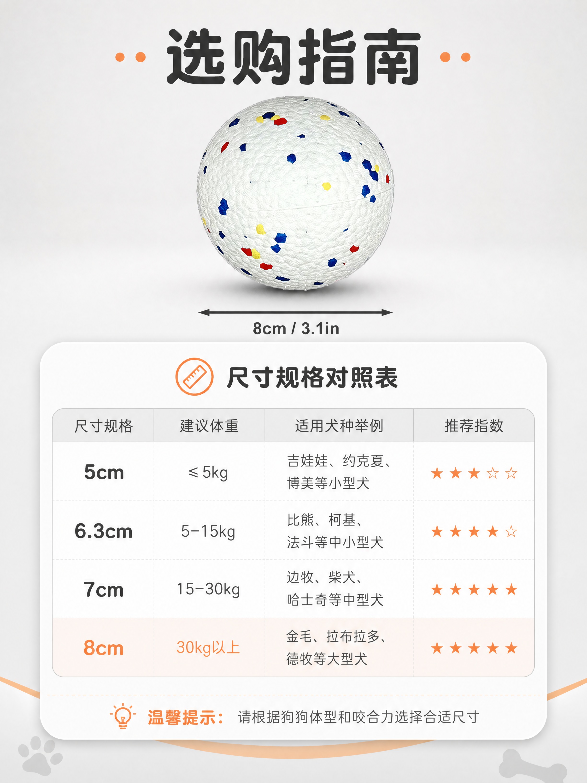 [商品] 使用【图1】8cm规格耐咬护牙洁齿狗狗弹力球；保留白… - 图片创意预览