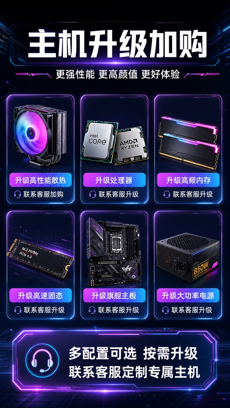 [商品] 无需主机主体图，本页为配置升级服务介绍页，使用硬件配… - 图片创意预览