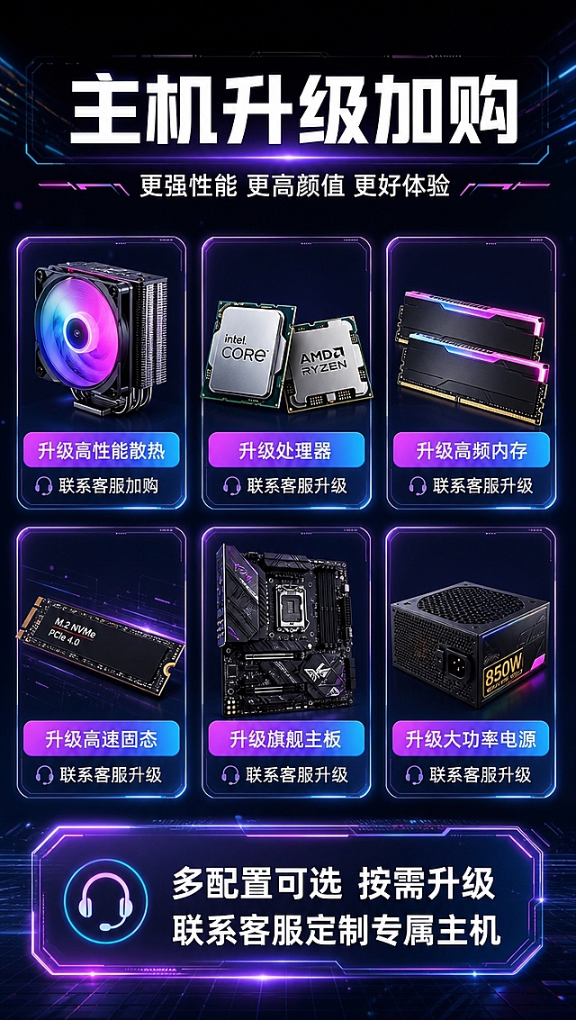 [商品] 无需主机主体图，本页为配置升级服务介绍页，使用硬件配件示意图标与升级项说明。
[画面] 目标：配置升级服务展示，引导用户联系客服定制升级。构图：顶部标题区，中部2行3列共6个升级项卡片，每卡含硬件示意图+升级项名称+客服引导；底部大按钮式客服引导区；背景为深色科技底，带粉紫霓虹光效（参考图3风格）。
[视觉] 套系策略：风格=科技电竞风商业摄影；标题字=粗黑无衬线科技字体；正文字=简洁无衬线体；主色=深空黑；背景延展=基于深空黑做渐变层次、霓虹蓝光晕、科技网格与粒子质感；强调色=电竞蓝紫渐变，用于光效、标签、图标点缀；标题色=纯白；正文色=浅灰白；组件=圆角半透明信息卡、霓虹发光边框、细线引线；光影=前侧柔光+环境霓虹轮廓光，突出玻璃反光与金属质感。
[文字] 顶部主标题「主机升级加购」，副标题「更强性能 更高颜值 更好体验」；6个升级项分别为：「升级高性能散热 联系客服加购」「升级处理器 联系客服升级」「升级高频内存 联系客服升级」「升级高速固态 联系客服升级」「升级旗舰主板 联系客服升级」「升级大功率电源 联系客服升级」；底部大文字「多配置可选 按需升级 联系客服定制专属主机」。
[规格] 图片比例9:16竖版，4K分辨率，负向提示：避免变形、错字、文字过小、虚构品牌型号、极限词、竖排文字