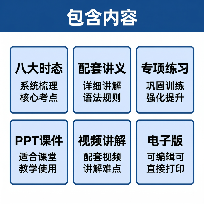 「图片1」新产品名称是：初中英语语法讲义练习题课件ppt中考八大时态专项复习讲义练习语法课件语法视频资料电子版。帮我再生成一套产品图预览效果