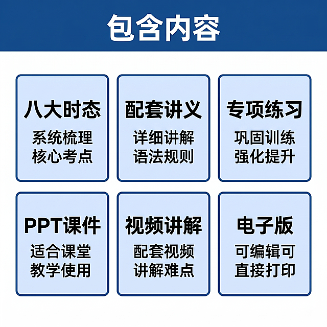 「图片1」新产品名称是：初中英语语法讲义练习题课件ppt中考八大时态专项复习讲义练习语法课件语法视频资料电子版。帮我再生成一套产品图