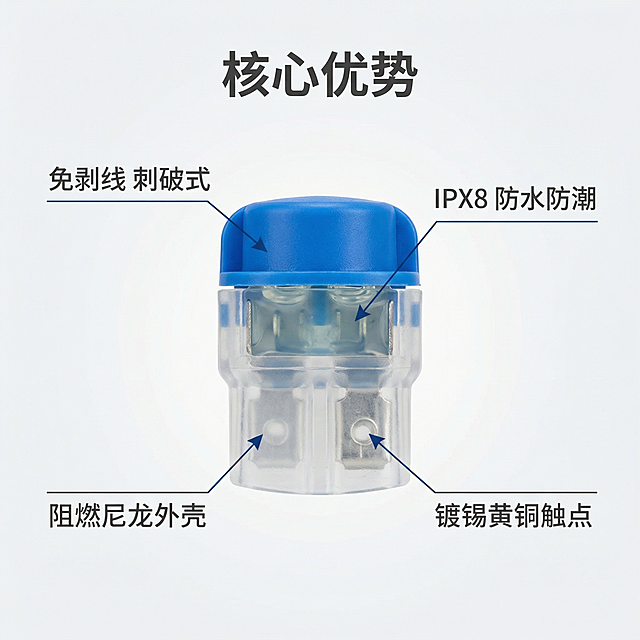 确认