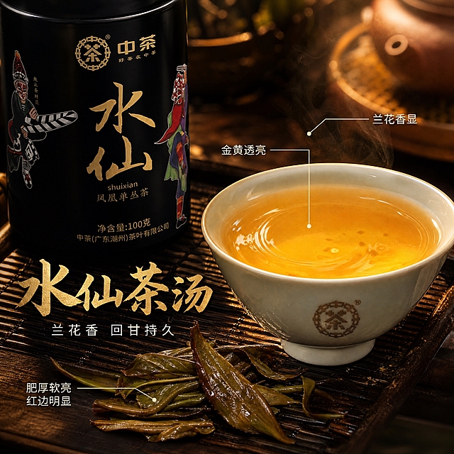 [主图-3 茶汤细节] 中茶水仙凤凰单丛茶抖音主图，微距展示水仙茶汤色与叶底，突出品质感和口感特征，微观种草。
[统一基调] 整体风格为沉浸式新中式国潮茶饮风，深墨绿与暖金为主色调，背景融入朦胧茶山雾气与暖光灯笼光晕，字体采用粗厚书法宋体配烫金质感，辅助文字用细黑体，整体高级有质感，暗调氛围感强。
[画面] 画面中心偏右是一只精致的白瓷品茗杯，杯中盛满金黄透亮的水仙茶汤，茶汤表面有细腻反光，杯壁挂有茶痕。杯子下方是深色竹制茶席，茶席上散落着几片冲泡后舒展的茶叶，叶底肥厚软亮，呈黄褐色带红边。画面左上方放置黑色中茶水仙茶罐的上半部分，占画面约30%，作为产品标识。背景是虚化的暖光茶室环境，有模糊的茶盘、紫砂壶轮廓，暖黄色侧光从右侧打来，在茶汤中形成明亮的光路。画面中还有用极细引线标注的三个细节点：指向茶汤的"金黄透亮"、指向叶底的"肥厚软亮 红边明显"、指向杯口热气的"兰花香显"。
[光影质感] 微距商业摄影质感，侧逆光打亮茶汤使其通透发光，叶底纹理清晰可见，罐体漆面有柔和高光，整体暖调氛围感强，细节丰富真实。
[配色] 主色茶汤琥珀金+叶底褐绿+深黑+暖金点缀，背景深暗暖棕，主体明亮突出。
[文字版式] 画面左侧中部大书法字体主标题"水仙茶汤"，烫金质感。主标题下方细黑体"兰花香 回甘持久"，米白色。三个引线标注文字为小号细黑体米白色。文字均不遮挡主体茶汤。
[输出要求] 1:1正方形800*800，文字清晰可读，产品清晰，罐体不变形，无错字，画面干净高级，禁止出现水印、平台Logo、二维码。
