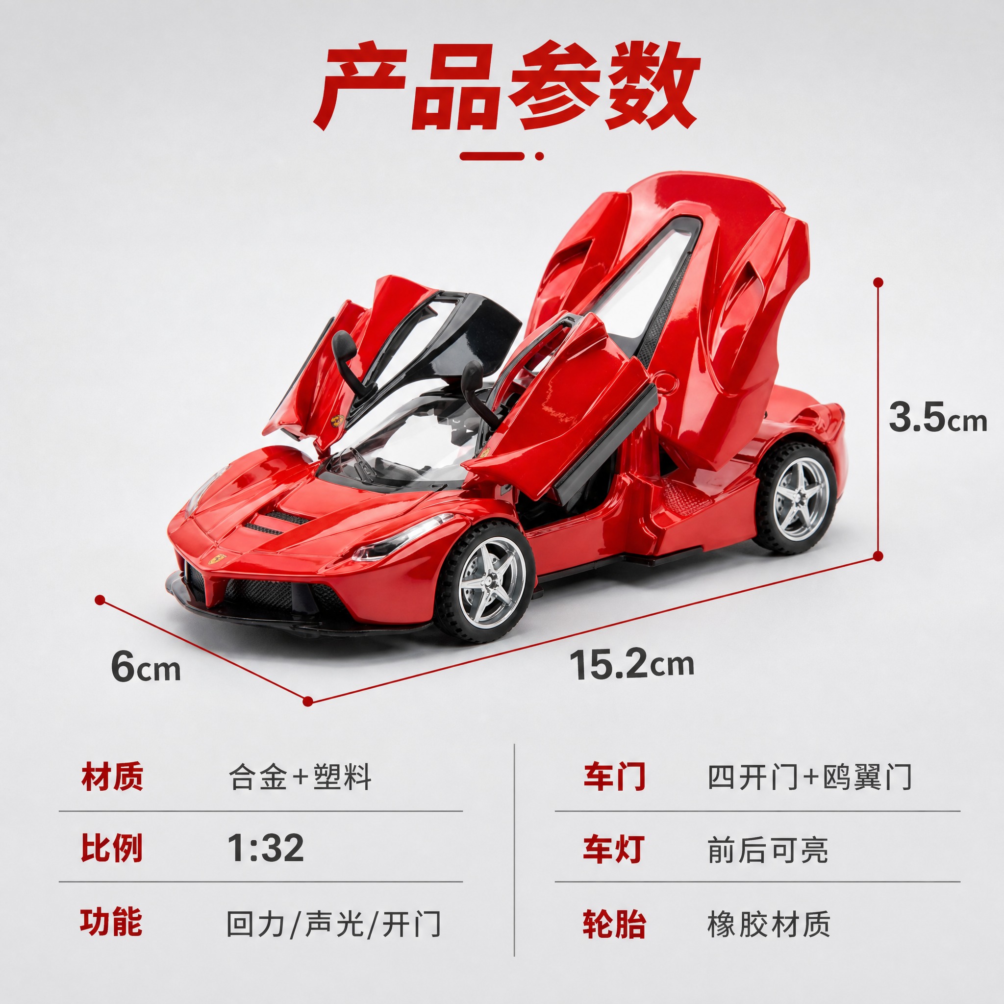 [主图-5] 产品尺寸参数与规格信息图，清晰展示车模尺寸与核心… - 图片创意预览
