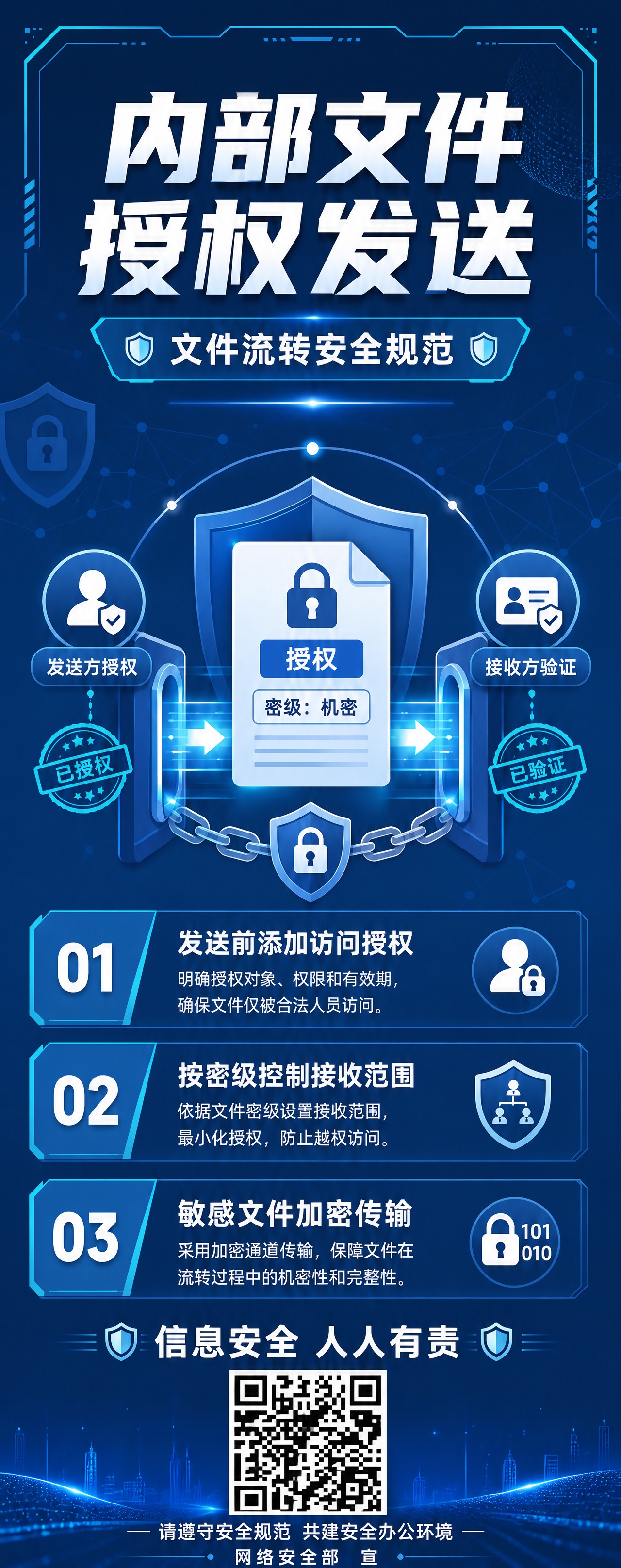 将画面底部的二维码占位符替换为真实的二维码图案，保持底部排版统… - 图片创意预览