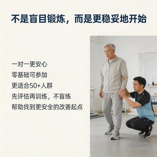 美团商品详情页第四屏，顶部标题"不是盲目锻炼，而是更稳妥地开始"，正文内容：一对一更安心 零基础可参加 更适合50+人群 先评估再训练，不盲练 帮助找到更安全的改善起点，米白浅灰干净背景，深蓝标题字体预览效果