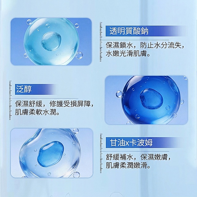 将原图的浅白色竖纹背景替换为第二张图的浅淡浅蓝色渐变背景，保留原图中三个成分卡片（透明质酸钠、泛醇、甘油x卡波姆对应的微囊图片、蓝色标题栏、文字说明）、刻度线，所有前景元素的位置、样式、尺寸保持不变，背景替换后自然融合无违和感