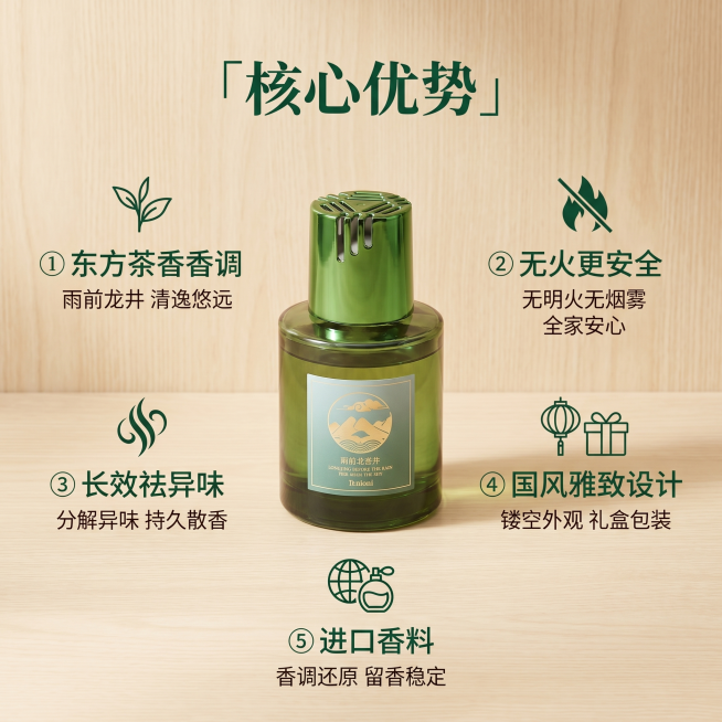 [主图 2] 雨前龙井无火香薰核心卖点展示
[氛围风格] 新中式东方禅意，温馨舒适家居治愈风，整体风格与首图保持统一
[画质] 商业摄影质感、光线柔和通透、产品清晰真实、画面干净高级
[元素] 雨前龙预览效果